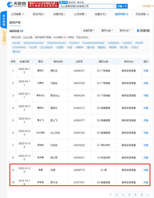 羅永浩名字被搶注煙草商標(biāo)背后 企業(yè)信息系統(tǒng)集成服務(wù)能否規(guī)避品牌風(fēng)險？