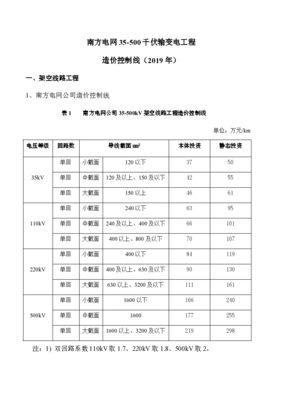 從‘一價到底’到‘精準(zhǔn)控線’ 解讀南方電網(wǎng)35-500千伏輸變電工程造價控制線 (2019)